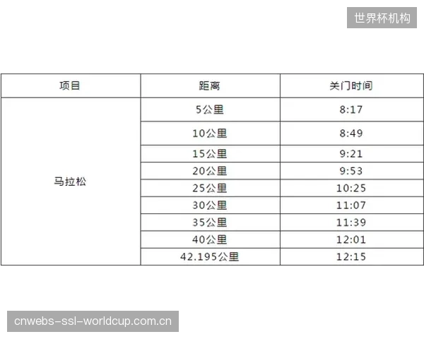 香港国际青少年精英赛结果公布，线上比赛模式降低参赛门槛。